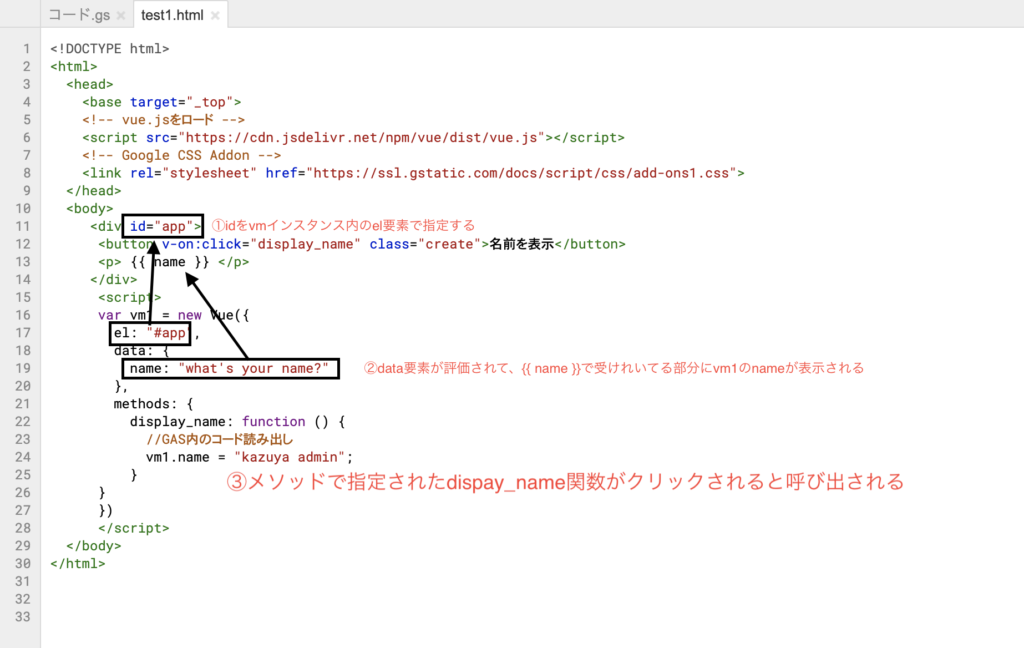 大昔の記事の更新編ですw と